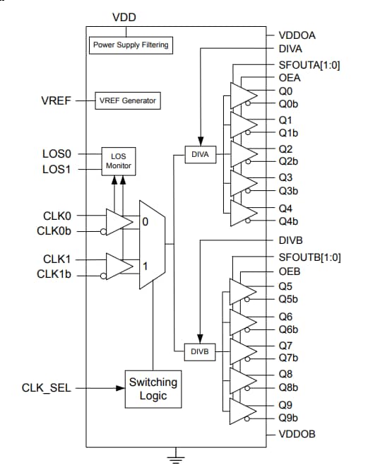 波動水 OSAKA VACUUM TG2300MBWC-84 TURBO PUMP